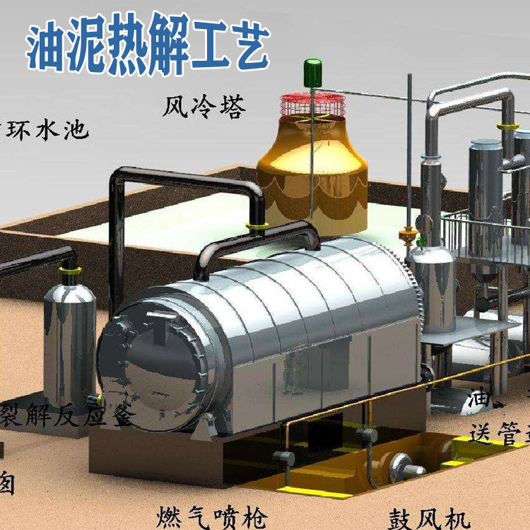 油泥熱解設(shè)備