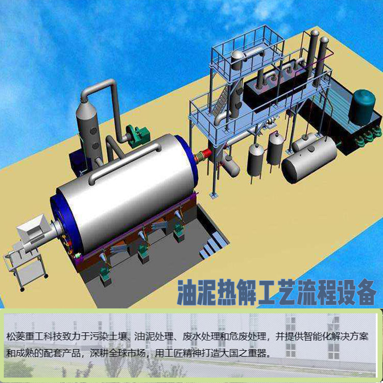 油泥熱解工藝流程